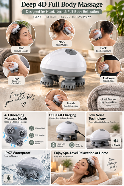 ZenScalp™ – Electric Scalp & Body Massager
