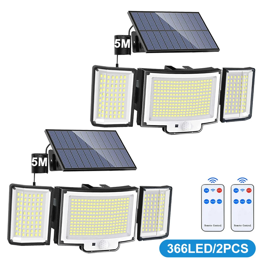 SolarGuard